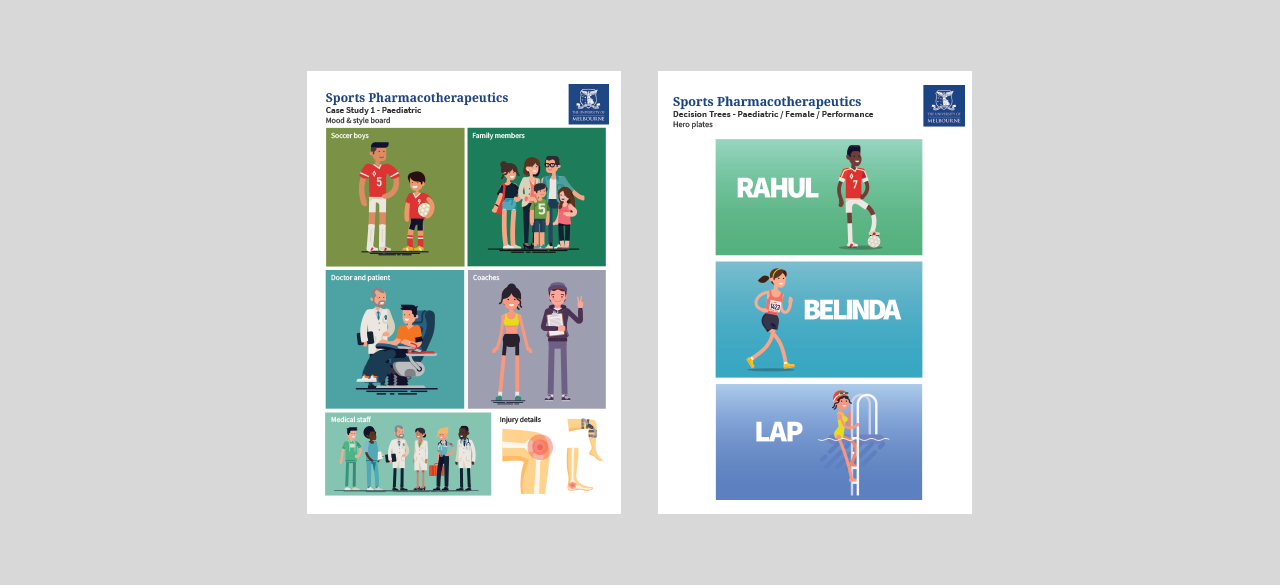 Decision Tree interactive - UI/UX Web Design Prototype Wireframes Visual Design Graphics & Illustrations